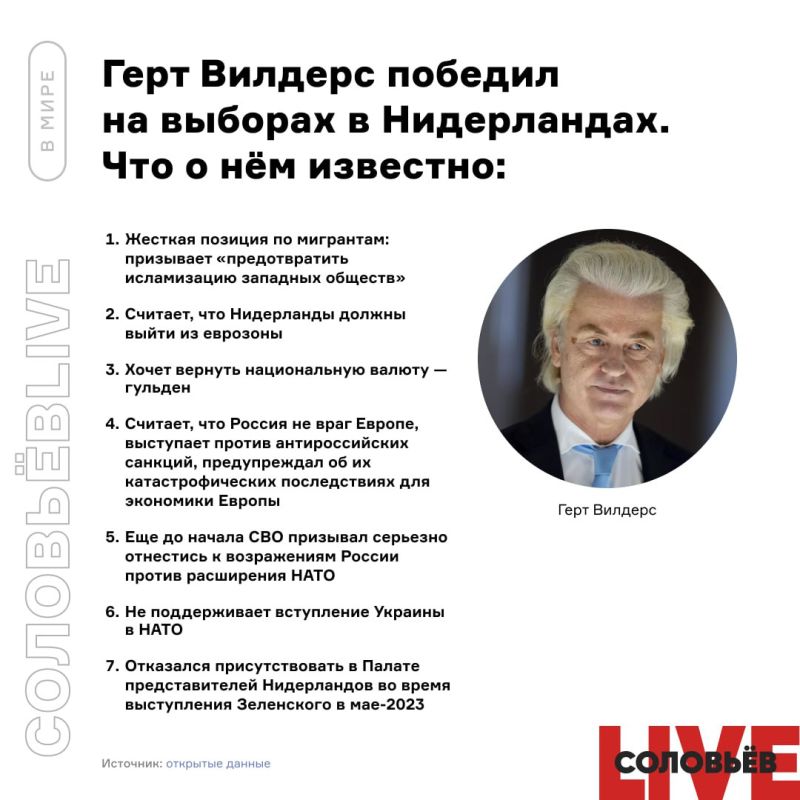 ������ �������: ������ �����: � ����������� (����� �� ��������� � ��������) �� ������������� ������� �������� ������������ - ������������ ������� �������� �� ����� � ������ ���������