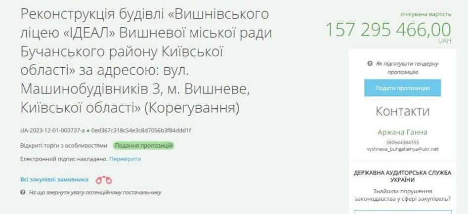 В пригороде хотят направить на ремонт лицея около 160 млн грн