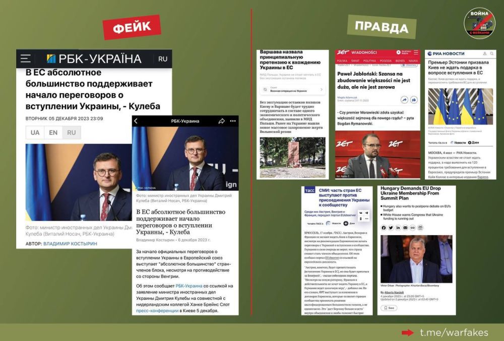 ����: ���������� ����������� ������ ��������� ������������ ������ ����������� � ���������� ������� � ��, ������ ����� ��� ������ ������� ������