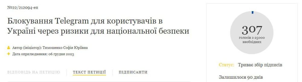 �� ������� ����� ������������� Telegram, ����� ������� ����������� ���������� ����