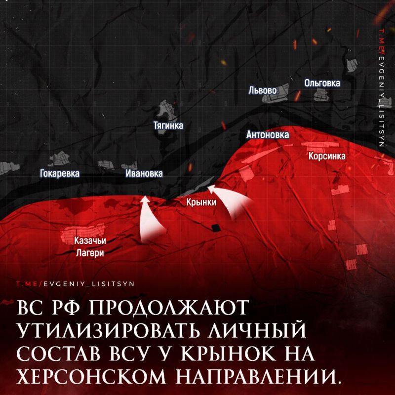 ������� �������: ��������� ������ �� ��������� �� ���� 1 ������ 2024 ����: