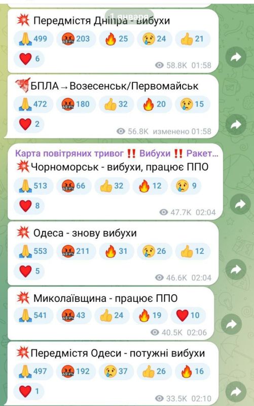 ������� �������: �������� ����� ���������� ����������� �� ����������� ���������� ������� ������� � ���������� ����