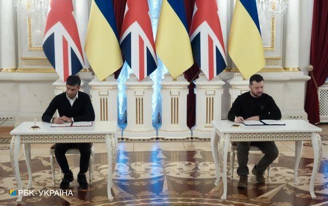 ������� � �������������� ��������� ������������ ���������� � ������������