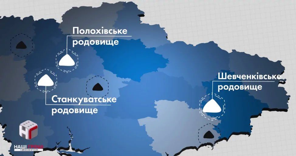 ����� ������ � ���� ������� � ��������� ������ ������������� ����� �� �������