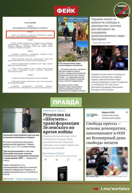 ����: ������� � ��������������� �����������, ����������, ��������������, ����� ��� ����������