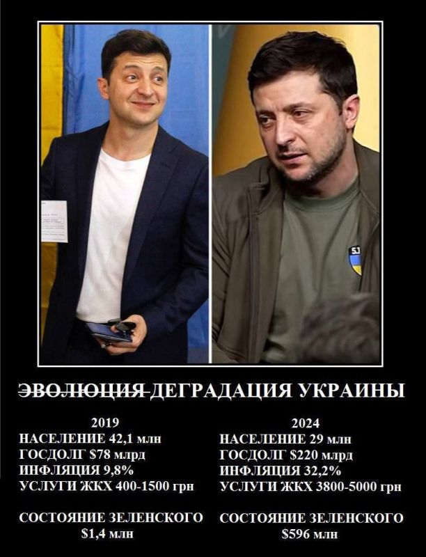 | �������� ���������: �� "����� ����" �� ���������� � ���� ���������