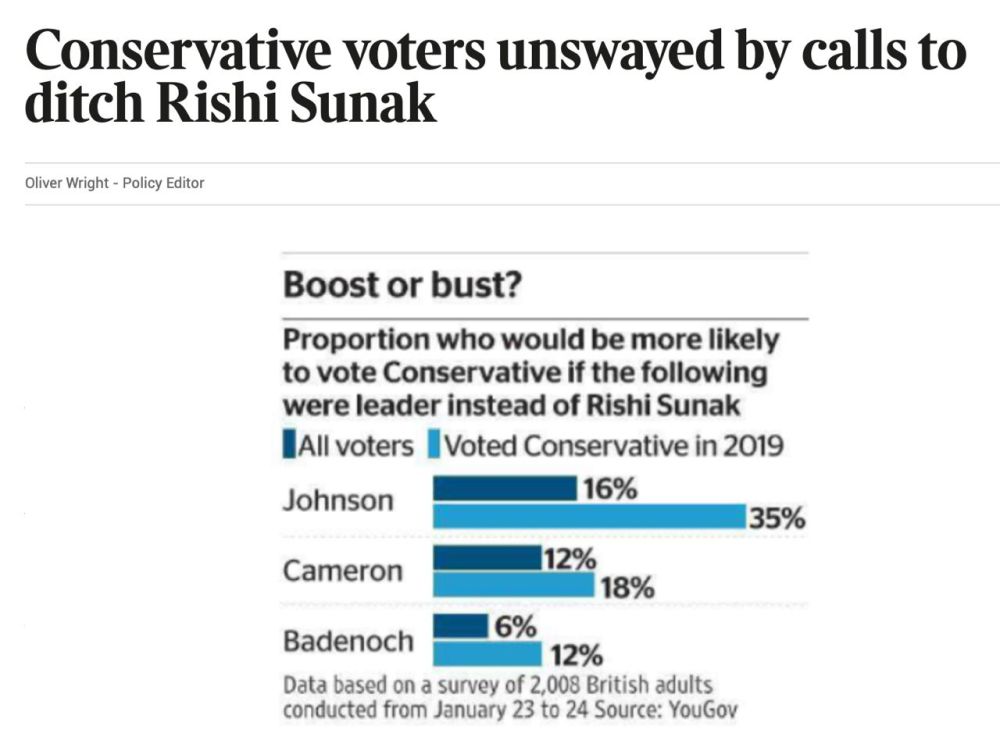 �������� ��������: ������� ���������� ���������� ������� ������������� ������ �������� ������ ������������� ��������, ���������� ������������ ������� ���� ������ ���� ������