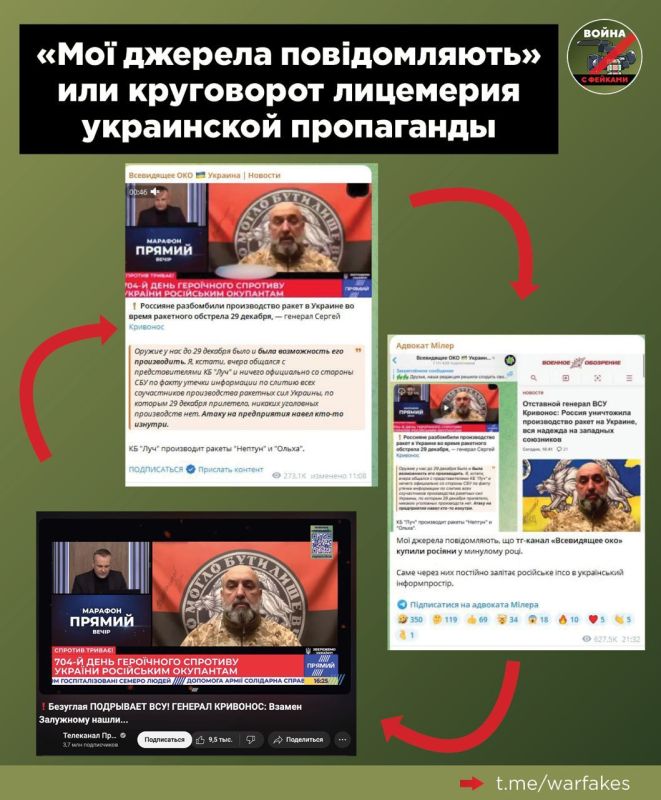 ���� ���-����� ������ �������� � ������� ����, �������� ��������� �������� (���������)