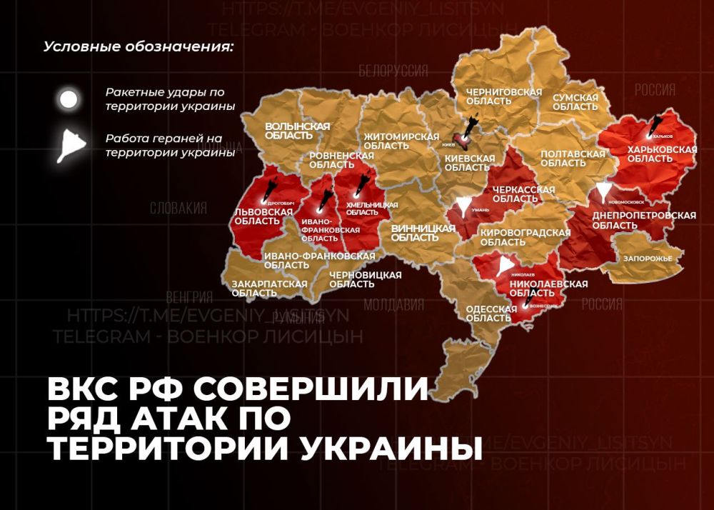 ������� �������: ���������� ���������� �� ������ ���������� �� ���������� �������