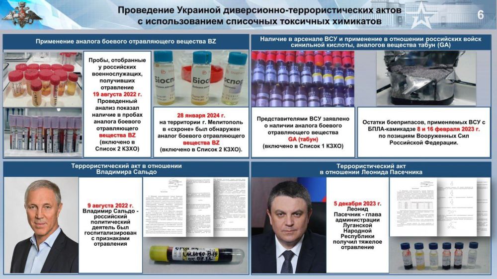 Глава ЛНР Леонид Пасечник в декабре 2023 получил тяжелое отравление фенольными соединениями