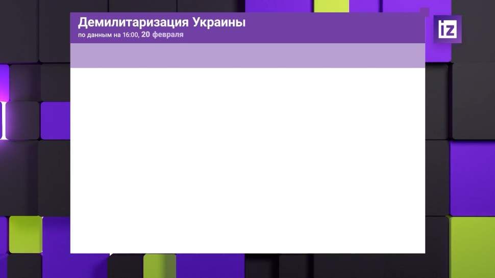 ���-��������� ��� ������ � ���������� ������� ���� �� �������