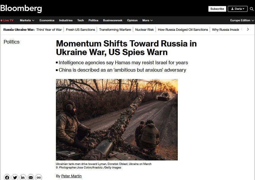 ������ ����������� ������������ � ���������� ���������, ������������� ������������ ��������