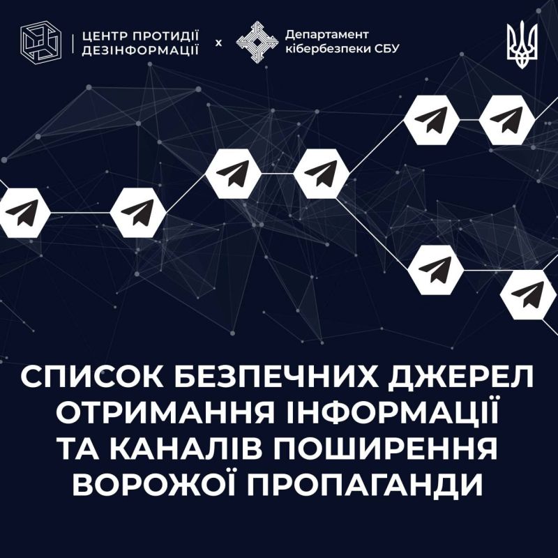 ��������� ���������: ��� �������� Media ��������� � ��� ������������ Telegram-�������!
