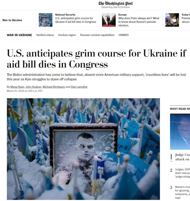 ������������� ������� ���������� � ��������� ��������� ��� ����� � WP