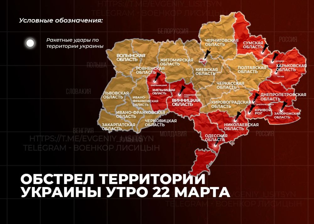 ������� �������: ����������� ����� ����������� ��� ������ �� ������� �������� ������� ������ �������� � �������� ��������������