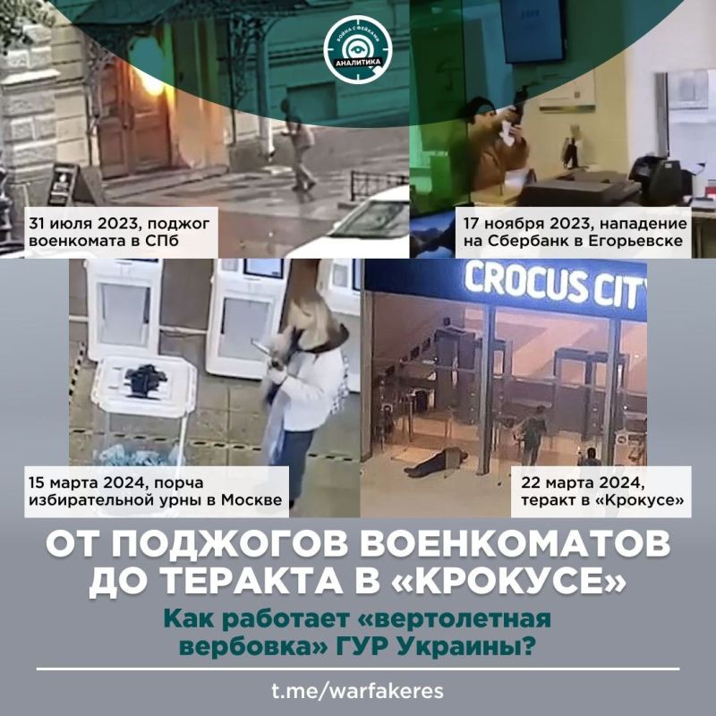 ������������ ������� � ������ ��������� ������������ �������