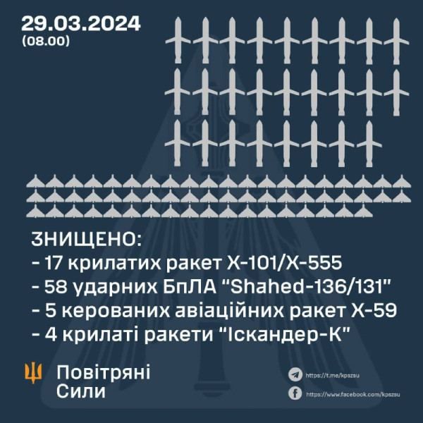 ������ ����������: ���� �� ����, ��� ������� ������� ����� ���� ��, ��� �� �������� - ���� ���� � ������ ������� ��� ����������������� ���, �����������, ������������ � ����������� ���. � ������ ���, ��� �� ��� ������� - �����