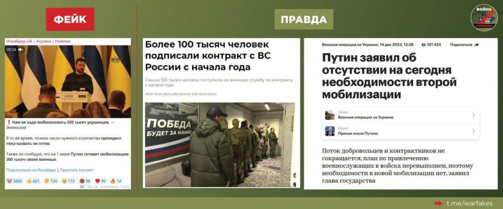 ����: ���������� ������ 1 ���� ������� �����������, � ������ ������� �������� 300 ����� �������