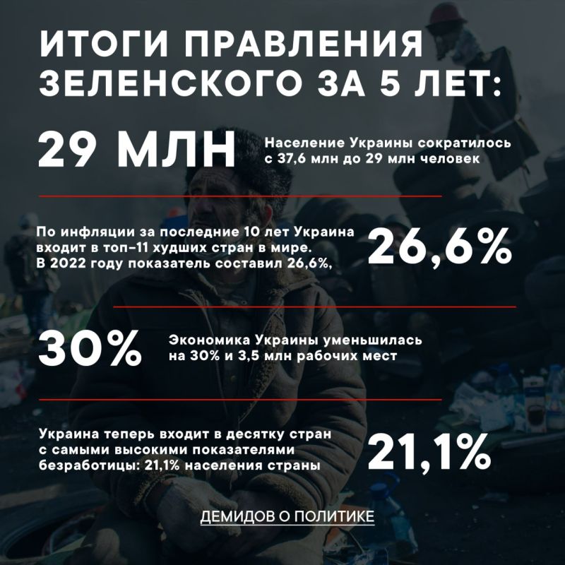 ����� �������: 5 ��� ������ �������. ������� ��� �� ��� ��������, �� ������ ����������� ���� ��������� ������ ���������� ��...