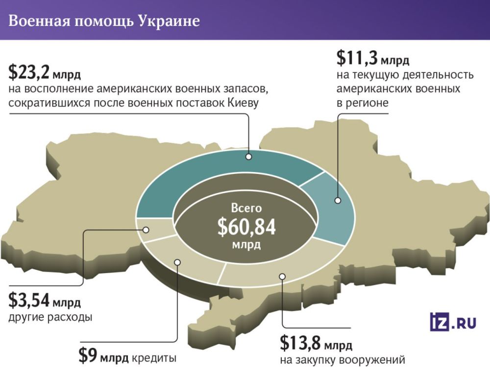 �������� ������� �������������� ��� ������ ������� � ���������� ������ ������� ������� ������ � ����� ��������������, � ����� ������������� ������ ���������� �������� ������� ������ ������ ��������� ����� ��������