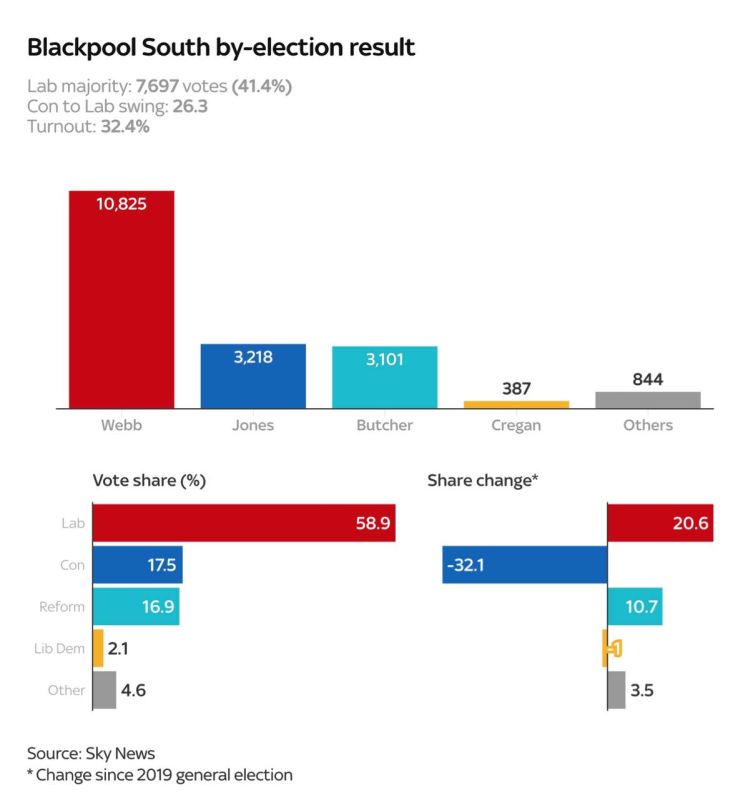 �������� ��������: � ����������� ���� � ����� �������������� ������ �������� �� ��������� ������� � ������