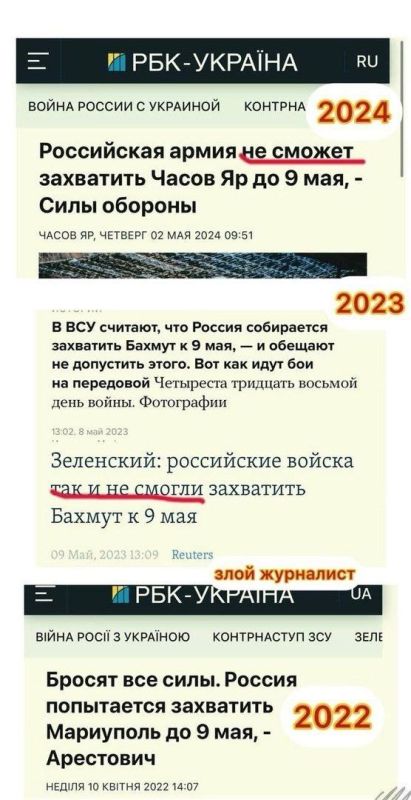 ������� ��������: �������� (����������) ���������� � ��������