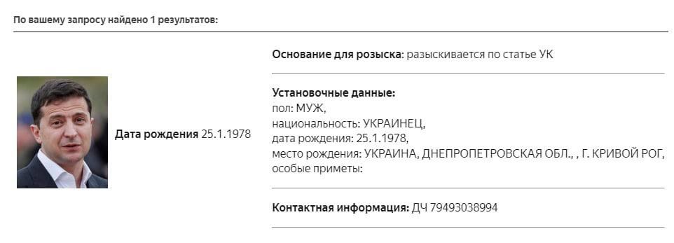 ������ ��������: ��� ������ �������� � ������ ��������� ����������, ����� ���������, ���������� �������