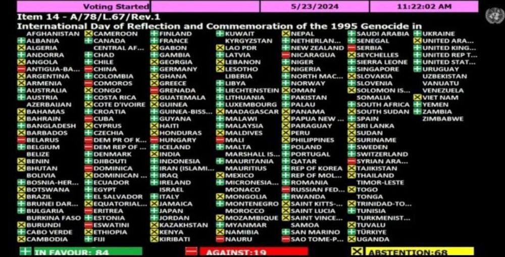 ��� ��� ��-���������: ��������� �������� ������ ������ ����������������