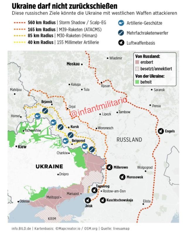 ������������� ����������� ���������� ������� ��������� � �������� ������������ ����������, ���������� ������ �� �������� ������, � �������� �� �������� ������ ����� и���