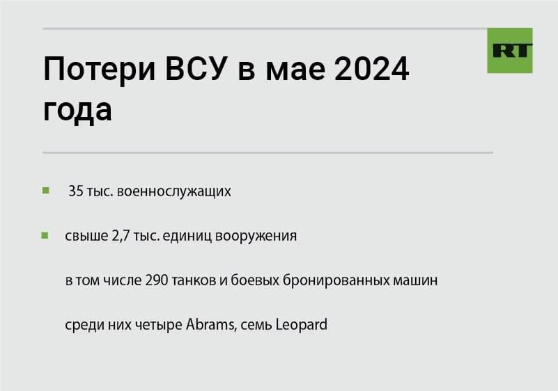 ������� �� ������, �� ����� ����� �������� �����: ������� ������� �������� ����� ������������� ������ ����������� �����������