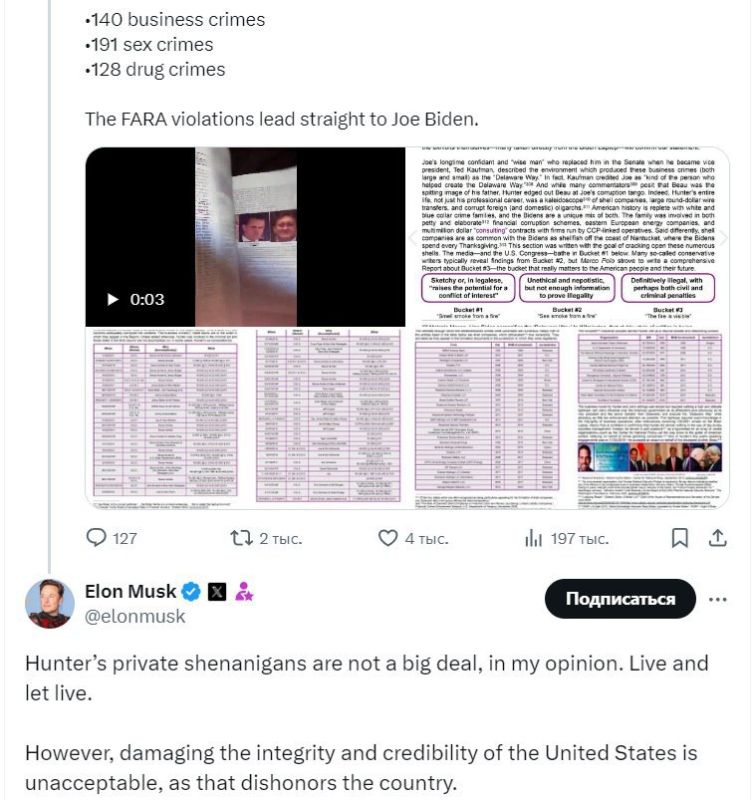 ������ ������� ������� ������� �� ������ ������������ ����, �� ��������� ������ ��������� ��� �����������, ��� ������� ������, ������� ����