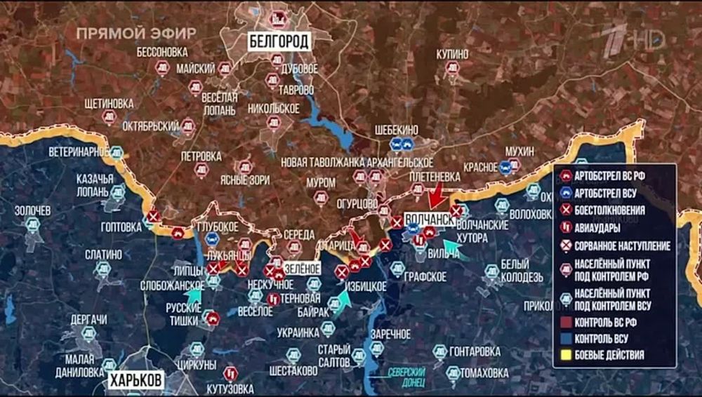 �� ���������: ��� ������, ������ � ��������� ����������