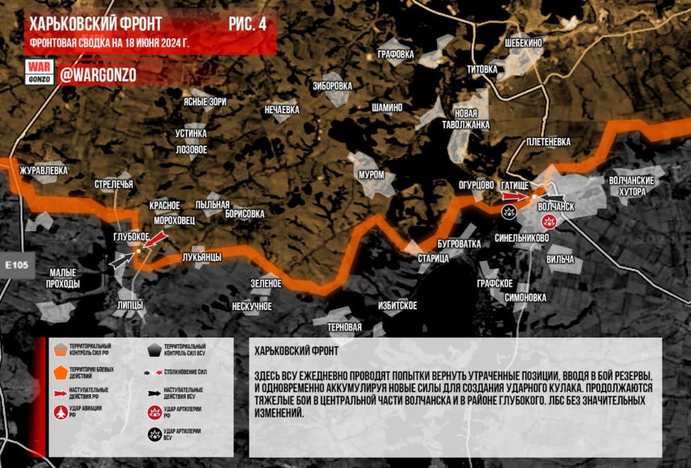 ���������� � ���������: ��������� �������� ������ ������� � ������� ����