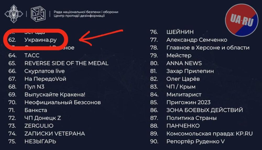 ������� ��������: �����������, ��� �� ������ �� ����� � ���!