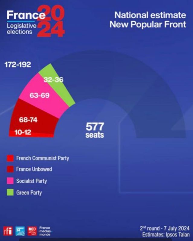 ����, �� ������� ������ ����� �� ������� ����� �� ������, � ����� - ���� "����� �������� �����"