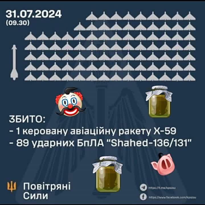 Сегодня были ночью прилёты