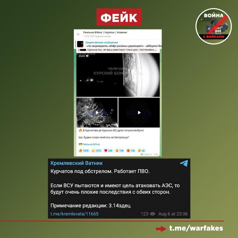 ����: ������� ��� � ��������� ����������� �����, ��� ��������� � �� �������, � ������� ��������� ��������������, �������� ���������� Telegram-������