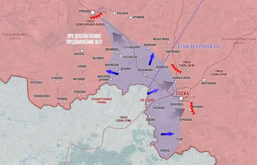 ��������� ��� ������ ��������� �����