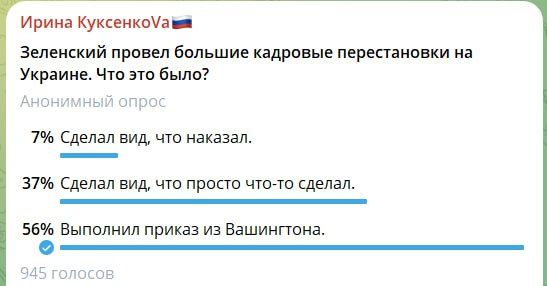 ����� ����������: ����� �������� ����������� �������, ��� �������������� � ������������� ��������� �������� ������ ����������