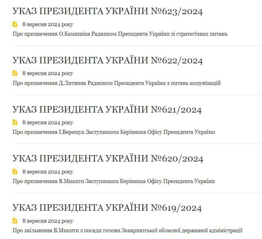 В офисе Зеленского произошли перестановки