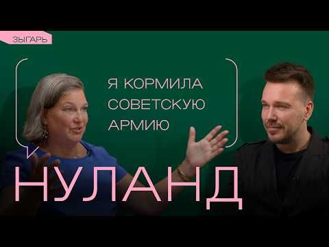 ������� ����� �� ������������ ����������, ����������� � ������� � 2022 ����, ����� ������������ � ������������ �������