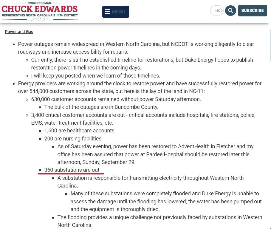 �������������� ����������� ������� ������� � ��� ����������� ������ ���������� ��������