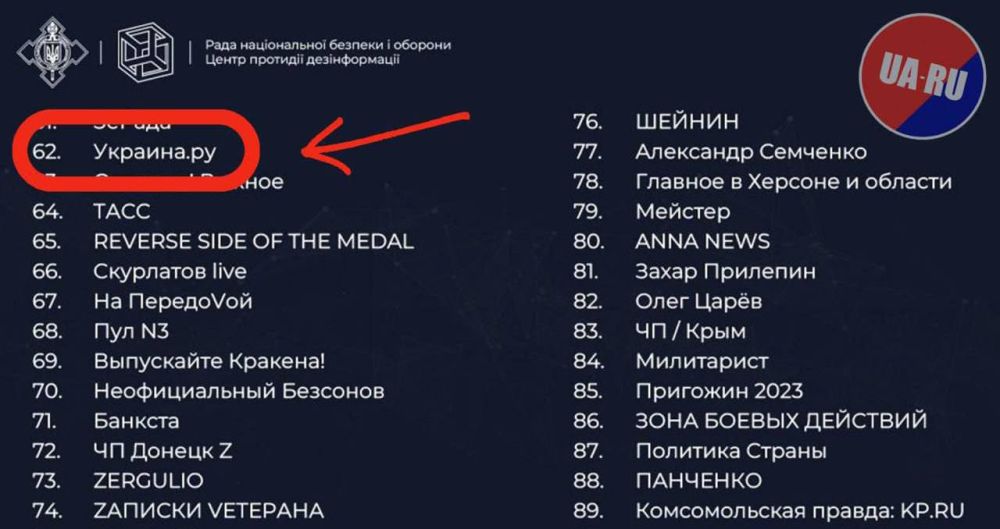 ��������� �������: �����������, ���� �� �� �� ������ � �� ��� ��� �� ���������!