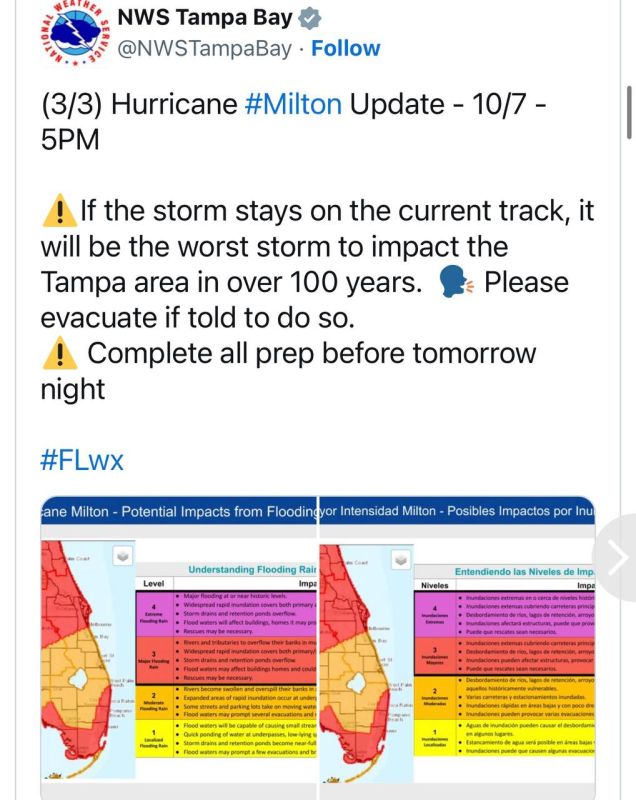 �������� ��������: ������������ ����������������� ������ ��� ��������, ��� ������ ������ ����� ����� ����� ������� ������� � ������ ����� �� 100 ���