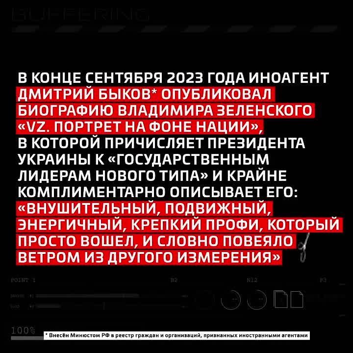 ����� ����������� ��������: ��� �������� ��������� ������ ����������� ���� ����