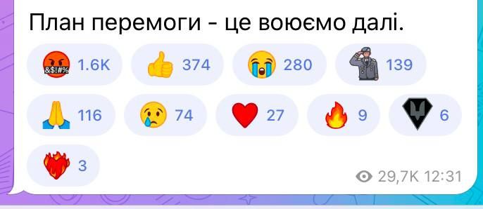 ����� �������: ������ � ���� ������ ����������