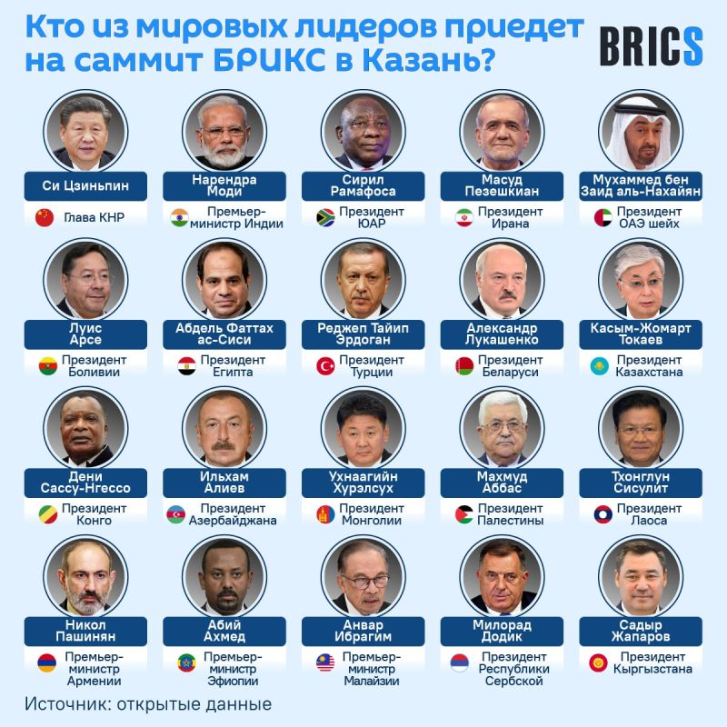 ������ ����������: ������ ��� �� ������ �������, ������� ������� �� ������ BRICS � ������ � �����