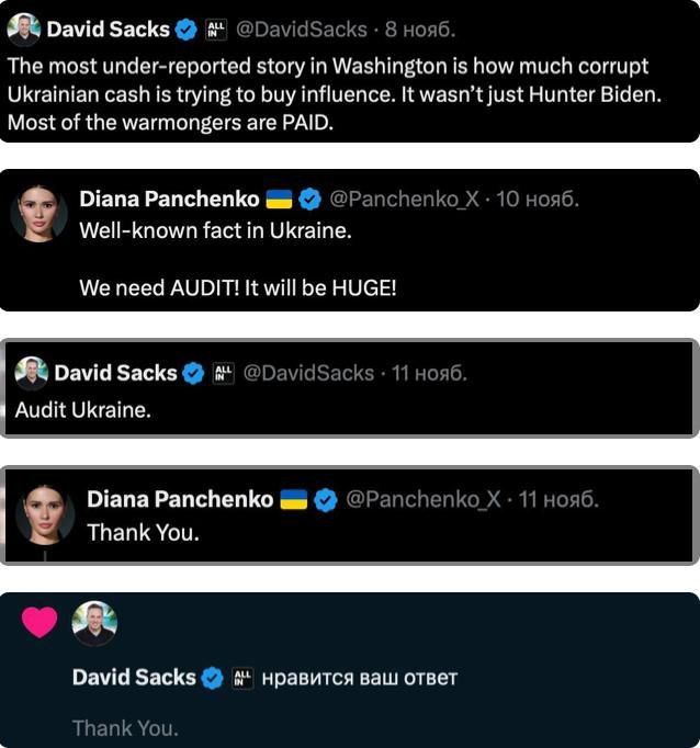 ����� ��������: ��� �������� ����������� ������������