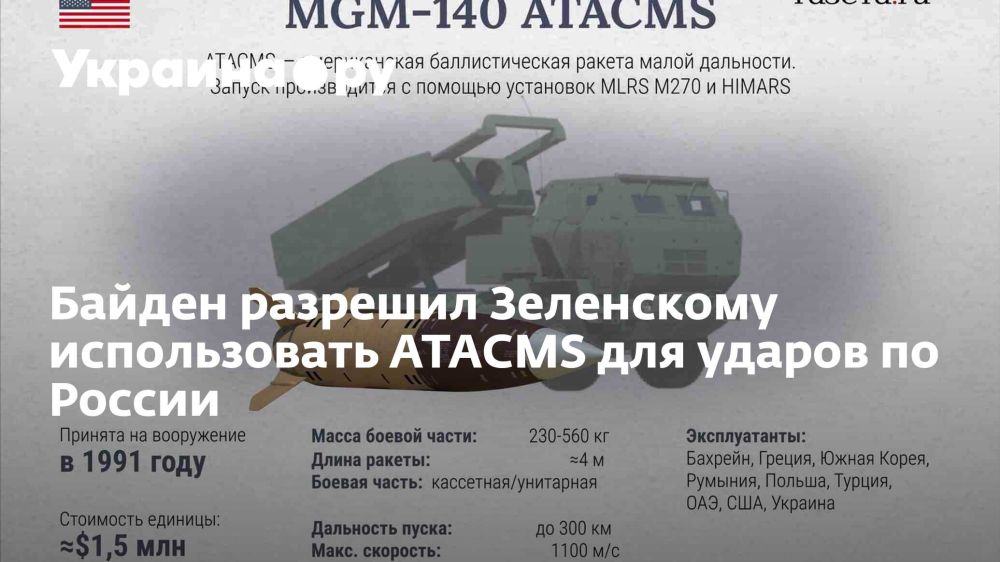 ������ �������� ���������� ������������ ATACMS ��� ������ �� ������