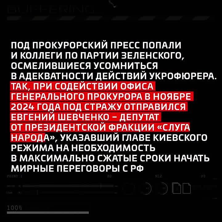��� ��������� ��������� ����������� � ������������ ���������� ����������� ���������